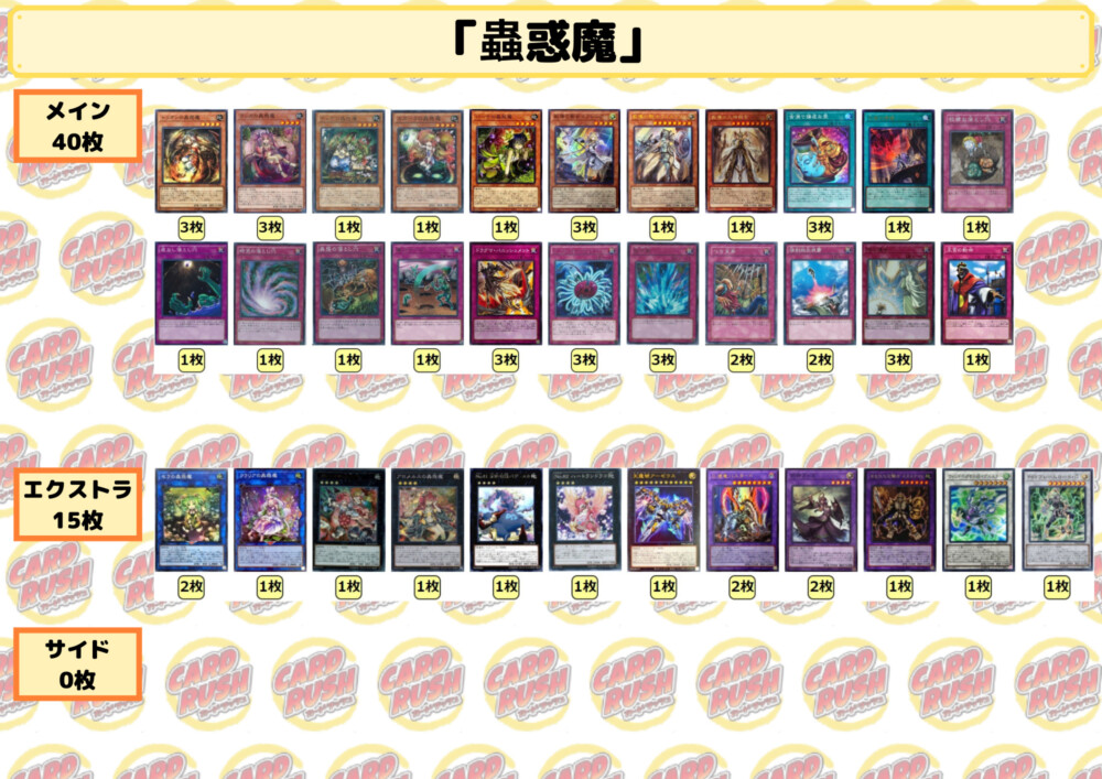 本格構築【蟲惑魔】デッキ＆蟲惑魔三重スリーブ＆おまけ セット - 遊戯王