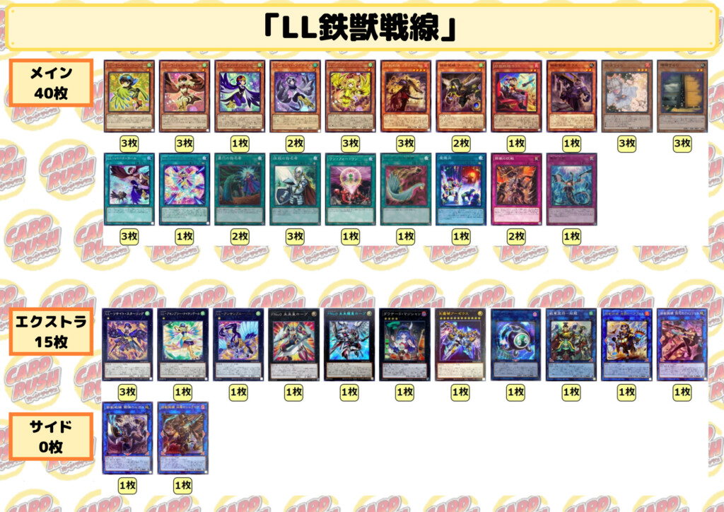 遊戯王【本格構築】LL鉄獣戦線デッキ メイン40枚+EX15枚 3重スリーブ