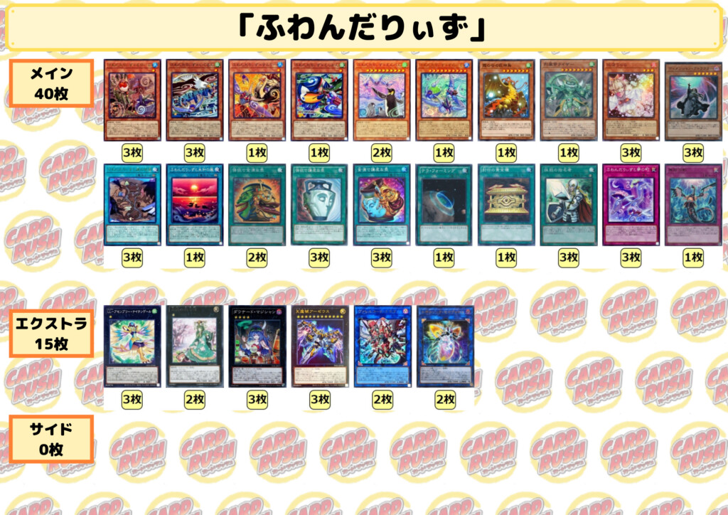 遊戯王デッキ シムルグ×ふわんだりぃずデッキ ガチ構築 - 遊戯王