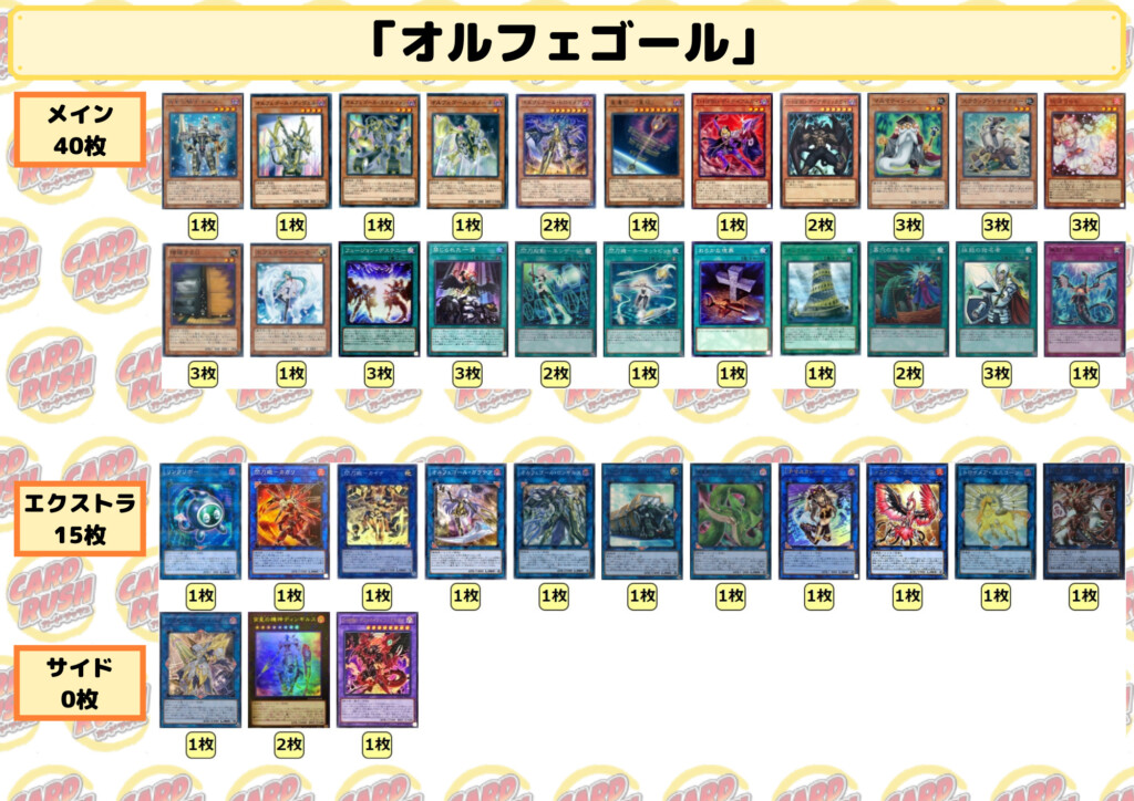 遊戯王 構築済み オルフェゴール デッキ】双穹の騎士アストラム 星鍵士 