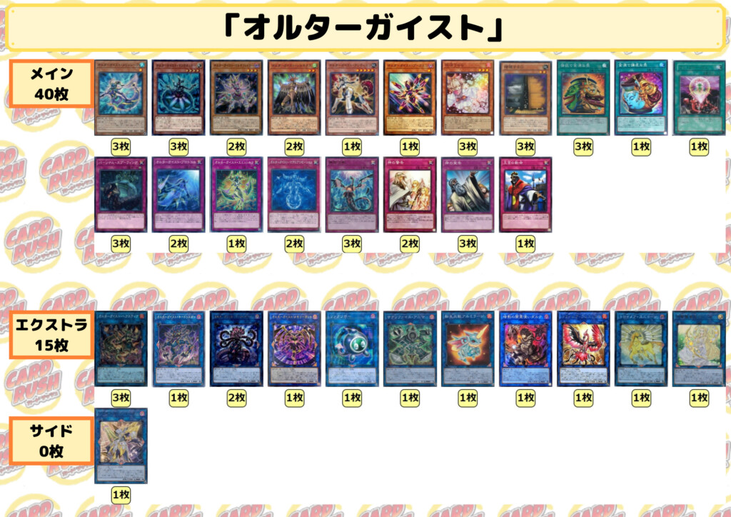 遊戯王 │ デッキ紹介 │ しの【オルターガイスト】 – ラッシュメディア